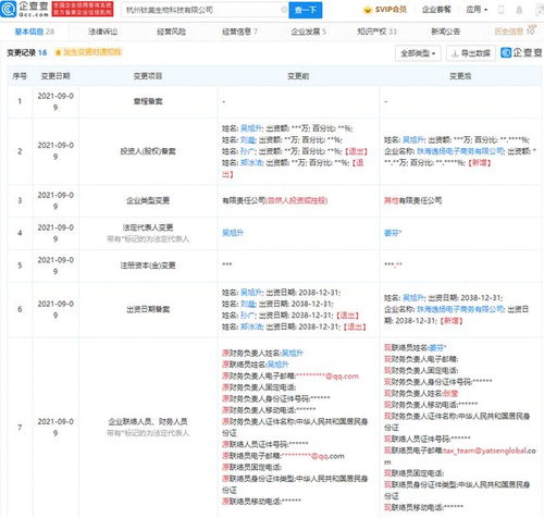 完美日記關(guān)聯(lián)公司投資鈦美生物，攜手推動微生態(tài)醫(yī)學護膚與科技融合