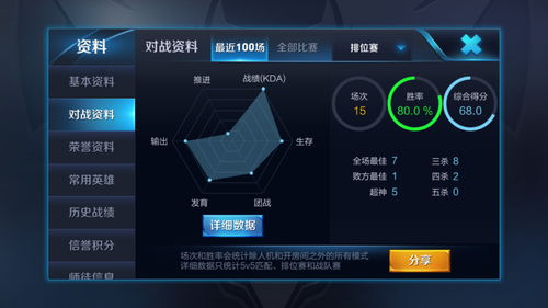 從《王者榮耀》的“發(fā)育畸形”看計算機軟硬件的技術(shù)開發(fā)啟示